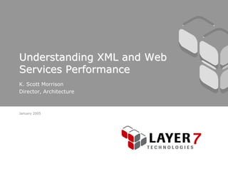 Understanding XML and Web
Services Performance
K. Scott Morrison
Director, Architecture



January 2005
 