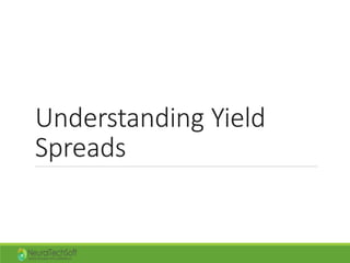 Understanding Yield
Spreads
 