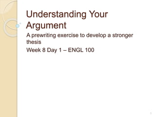 Understanding Your
Argument
A prewriting exercise to develop a stronger
thesis
Week 8 Day 1 – ENGL 100
1
 