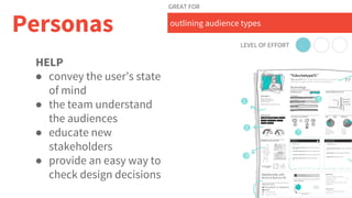Understanding Your Audiences | UX Research | PDF