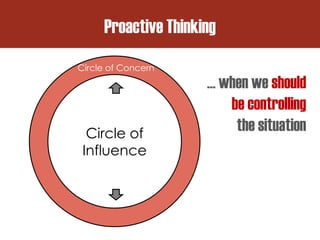 Circle of
Influence
Circle of Concern
… when we should
be controlling
the situation
Proactive Thinking
 
