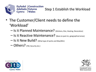Step 1 Establish the Workload
• The Customer/Client needs to define the
‘Workload’
– Is it Planned Maintenance? (Kitchens, Elec, Heating, Decoration)
– Is it Reactive Maintenance? (Base on past inc. geographical areas)
– Is it New Build? (What type of works and Max/Min)
– Others? (FM, Security etc.)
 