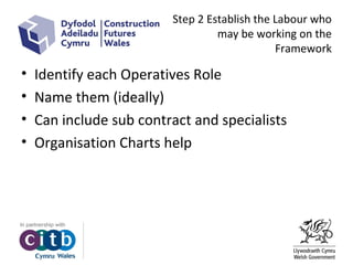 Step 2 Establish the Labour who
may be working on the
Framework
• Identify each Operatives Role
• Name them (ideally)
• Can include sub contract and specialists
• Organisation Charts help
 