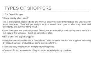 Understanding your customer | PPTX