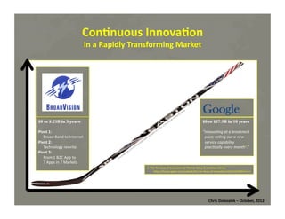 Con=nuous	
  Innova=on	
  
in	
  a	
  Rapidly	
  Transforming	
  Market	
  

Google
$0 to $.25B in 5 years

$0 to $37.9B in 10 years

Pivot	
  1:	
  	
  
Broad-­‐Band	
  to	
  Internet	
  
Pivot	
  2:	
  	
  
Technology	
  rewrite	
  
Pivot	
  3:	
  	
  
From	
  1	
  B2C	
  App	
  to	
  	
  
7	
  Apps	
  in	
  7	
  Markets	
  

”Innova'ng	
  at	
  a	
  breakneck	
  	
  
	
  	
  pace;	
  rolling	
  out	
  a	
  new	
  	
  
	
  	
  service	
  capability	
  	
  
	
  	
  prac'cally	
  every	
  month1.”

1. The	
  Ten	
  Faces	
  of	
  Innova*on	
  by	
  Thomas	
  Kelley	
  &	
  Jonathan	
  LiMman	
  
hMps://itunes.apple.com/us/book/the-­‐ten-­‐faces-­‐of-­‐innova*on/id421032598?mt=11	
  

Chris	
  Dolezalek	
  –	
  October,	
  2012	
  

 