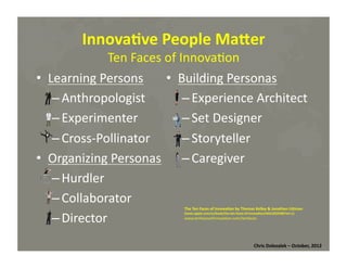 Innova=ve	
  People	
  MaWer	
  

Ten	
  Faces	
  of	
  Innova*on	
  
•  Learning	
  Persons	
   •  Building	
  Personas	
  
– Anthropologist	
  
– Experience	
  Architect	
  
– Experimenter	
  
– Set	
  Designer	
  
– Cross-­‐Pollinator	
  
– Storyteller	
  
•  Organizing	
  Personas	
   – Caregiver	
  
– Hurdler	
  
– Collaborator	
  
– Director	
  
The	
  Ten	
  Faces	
  of	
  Innova=on	
  by	
  Thomas	
  Kelley	
  &	
  Jonathan	
  LiWman	
  
itunes.apple.com/us/book/the-­‐ten-­‐faces-­‐of-­‐innova=on/id421032598?mt=11	
  

www.tenfacesoﬁnnova*on.com/tenfaces	
  

Chris	
  Dolezalek	
  –	
  October,	
  2012	
  

 