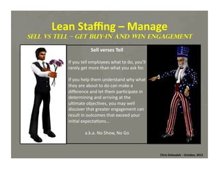 Lean	
  Staﬃng	
  –	
  Manage	
  

	
  

Sell vs tell – get buy-in and win engagement
Sell	
  verses	
  Tell	
  
If	
  you	
  tell	
  employees	
  what	
  to	
  do,	
  you’ll	
  
rarely	
  get	
  more	
  than	
  what	
  you	
  ask	
  for.	
  	
  
If	
  you	
  help	
  them	
  understand	
  why	
  what	
  
they	
  are	
  about	
  to	
  do	
  can	
  make	
  a	
  
diﬀerence	
  and	
  let	
  them	
  par*cipate	
  in	
  
determining	
  and	
  arriving	
  at	
  the	
  
ul*mate	
  objec*ves,	
  you	
  may	
  well	
  
discover	
  that	
  greater	
  engagement	
  can	
  
result	
  in	
  outcomes	
  that	
  exceed	
  your	
  
ini*al	
  expecta*ons…	
  
a.k.a.	
  No	
  Show,	
  No	
  Go	
  	
  

Chris	
  Dolezalek	
  –	
  October,	
  2012	
  

 