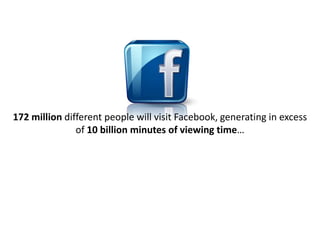 172 million different people will visit Facebook, generating in excess
               of 10 billion minutes of viewing time…
 