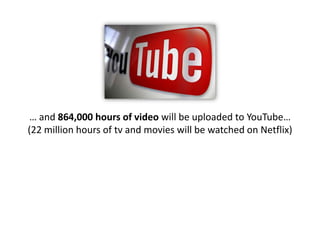… and 864,000 hours of video will be uploaded to YouTube…
(22 million hours of tv and movies will be watched on Netflix)
 