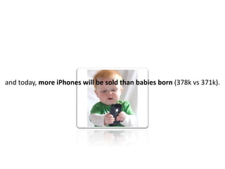 and today, more iPhones will be sold than babies born (378k vs 371k).
 