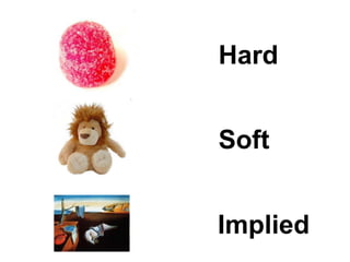 Hard


Soft


Implied
 