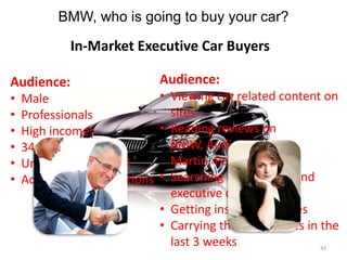BMW, who is going to buy your car?

            In-Market Executive Car Buyers

Audience:                    Audience:
•   Male                    • Viewing car related content on
•   Professionals             sites
•   High incomes            • Reading reviews on
•   34-55 yrs.                BMW, Audi, Aston
•   University educated       Martin, Porsche
•   Adventurous aspirations • Searching on terms to find
                              executive cars
                            • Getting insurance quotes
                            • Carrying this out 8 times in the
                              last 3 weeks                 42
 