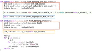 Understanding your data with Bayesian networks (in Python) by Bartek ...