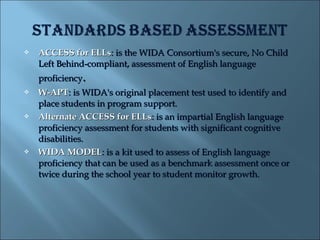    ACCESS for ELLs: is the WIDA Consortium's secure, No Child
    Left Behind-compliant, assessment of English language
    proficiency.
   W-APT: is WIDA's original placement test used to identify and
    place students in program support.
   Alternate ACCESS for ELLs: is an impartial English language
    proficiency assessment for students with significant cognitive
    disabilities.
   WIDA MODEL: is a kit used to assess of English language
    proficiency that can be used as a benchmark assessment once or
    twice during the school year to student monitor growth.
 