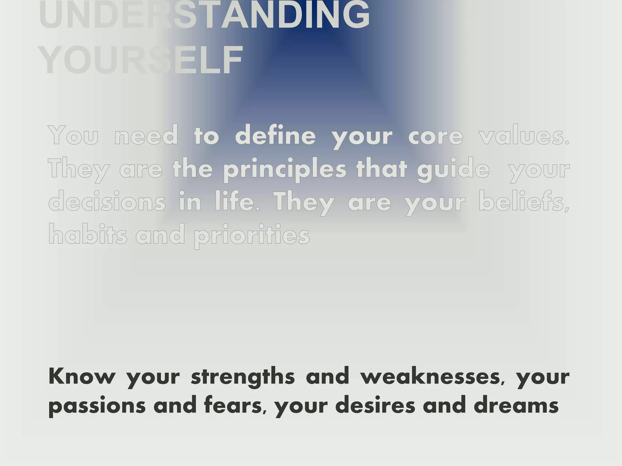 UNDERSTANDING
YOURSELF
Know your strengths and weaknesses, your
passions and fears, your desires and dreams
 