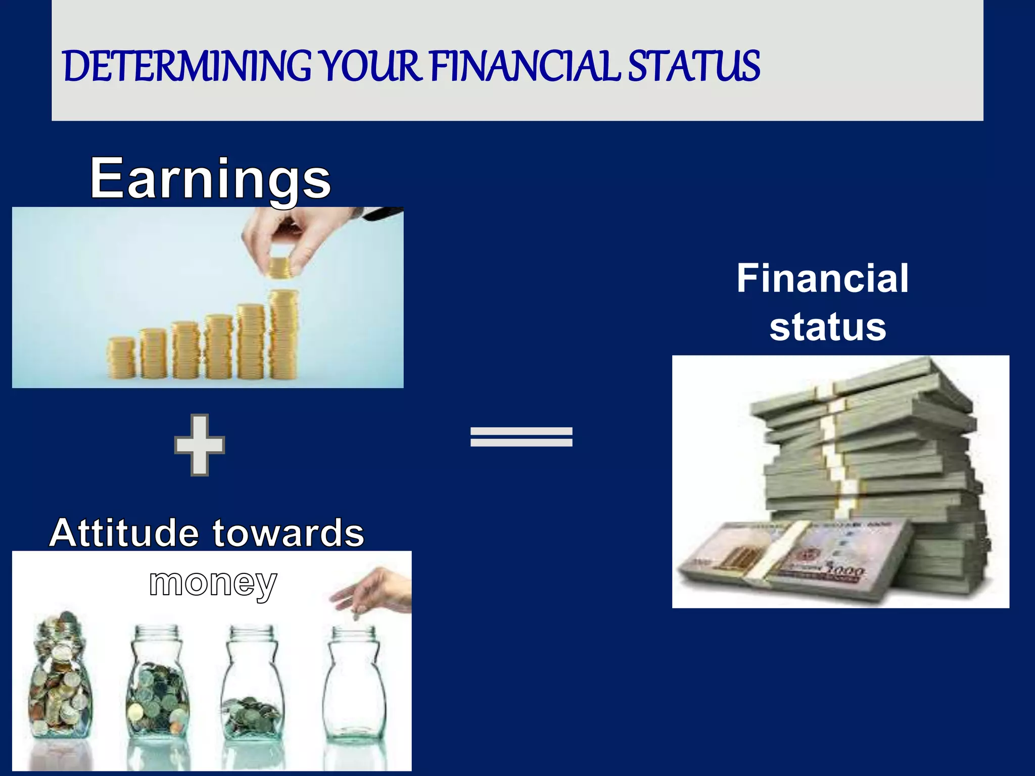 DETERMINING YOUR FINANCIALSTATUS
Financial
status
 