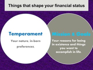 Your reasons for being
in existence and things
you want to
accomplish in life.
Things that shape your financial status
Temperament
Your nature, in-born
preferences.
Mission & Goals
 