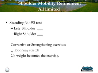 Shoulder Mobility Refinement
All limited
• Standing 90-90 test
– Left Shoulder ___
– Right Shoulder ___
Corrective or Strengthening exercises
_ Doorway stretch
2lb weight becomes the exercise.
22
 