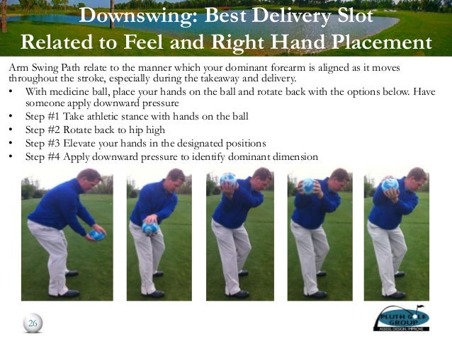 Get In The Slot Golf Swing Get In The Slot Golf Swing