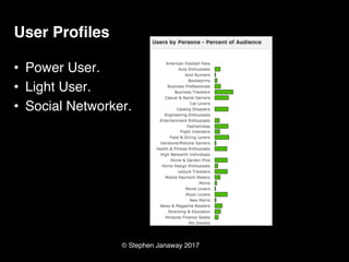 © Stephen Janaway 2017
User Profiles
• Power User.
• Light User.
• Social Networker.
 