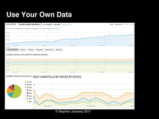 © Stephen Janaway 2017
Use Your Own Data
 