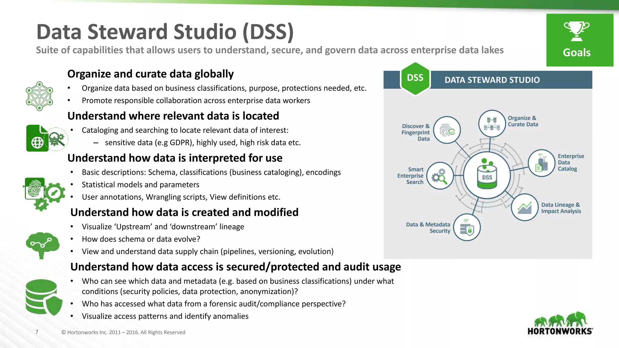 7 © Hortonworks Inc. 2011 – 2016. All Rights Reserved
Data Steward Studio (DSS)
Suite of capabilities that allows users to understand, secure, and govern data across enterprise data lakes
Organize and curate data globally
• Organize data based on business classifications, purpose, protections needed, etc.
• Promote responsible collaboration across enterprise data workers
Understand where relevant data is located
• Cataloging and searching to locate relevant data of interest:
– sensitive data (e.g GDPR), highly used, high risk data etc.
Understand how data is interpreted for use
• Basic descriptions: Schema, classifications (business cataloging), encodings
• Statistical models and parameters
• User annotations, Wrangling scripts, View definitions etc.
Understand how data is created and modified
• Visualize ‘Upstream’ and ‘downstream’ lineage
• How does schema or data evolve?
• View and understand data supply chain (pipelines, versioning, evolution)
Understand how data access is secured/protected and audit usage
• Who can see which data and metadata (e.g. based on business classifications) under what
conditions (security policies, data protection, anonymization)?
• Who has accessed what data from a forensic audit/compliance perspective?
• Visualize access patterns and identify anomalies
Goals
DATA STEWARD STUDIODSS
Discover &
Fingerprint
Data
Smart
Enterprise
Search
Data & Metadata
Security
Data Lineage &
Impact Analysis
Enterprise
Data
Catalog
Organize &
Curate Data
 