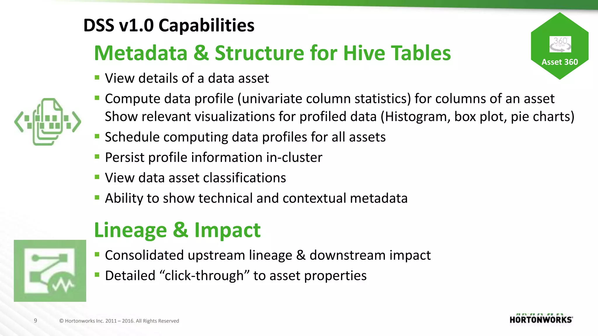 9 © Hortonworks Inc. 2011 – 2016. All Rights Reserved
DSS v1.0 Capabilities
Metadata & Structure for Hive Tables
 View details of a data asset
 Compute data profile (univariate column statistics) for columns of an asset
Show relevant visualizations for profiled data (Histogram, box plot, pie charts)
 Schedule computing data profiles for all assets
 Persist profile information in-cluster
 View data asset classifications
 Ability to show technical and contextual metadata
Lineage & Impact
 Consolidated upstream lineage & downstream impact
 Detailed “click-through” to asset properties
Asset 360
 