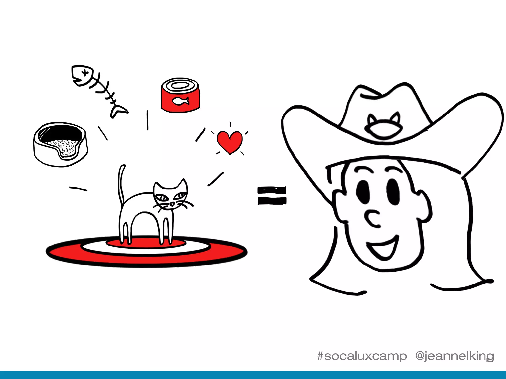 #socaluxcamp @jeannelking
=
 