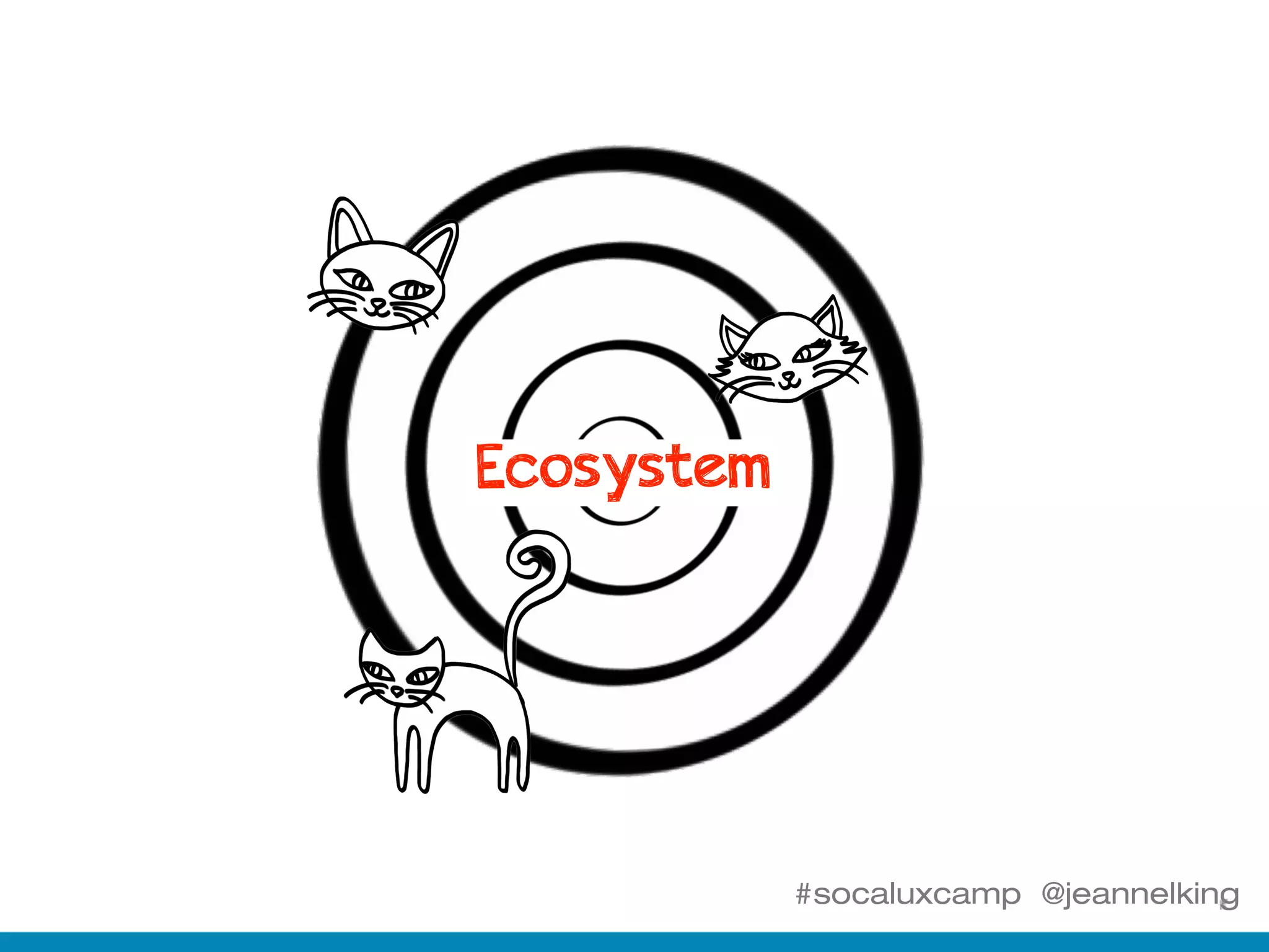 #socaluxcamp @jeannelking
Ecosystem
 