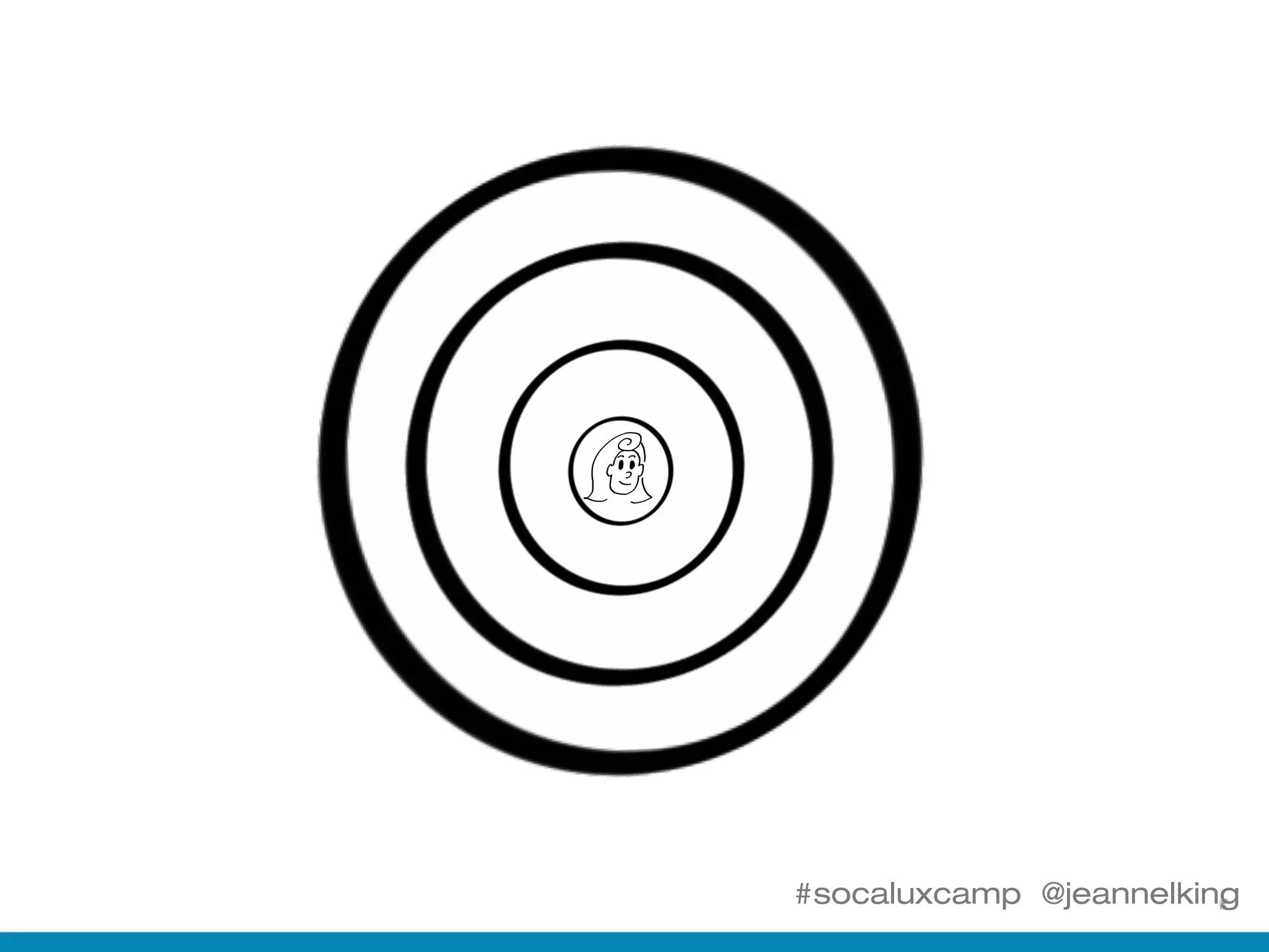 #socaluxcamp @jeannelking
 