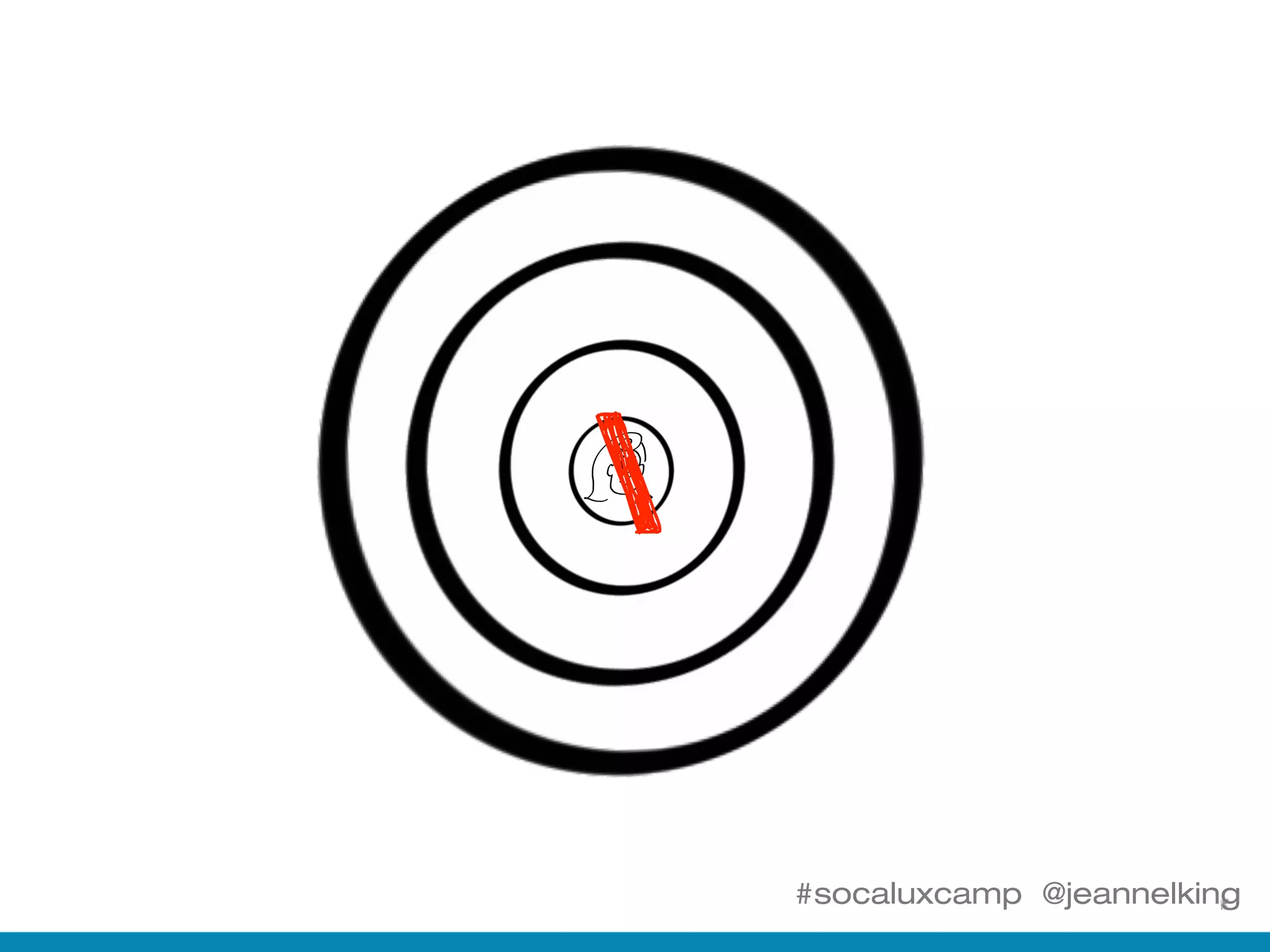 #socaluxcamp @jeannelking

 
