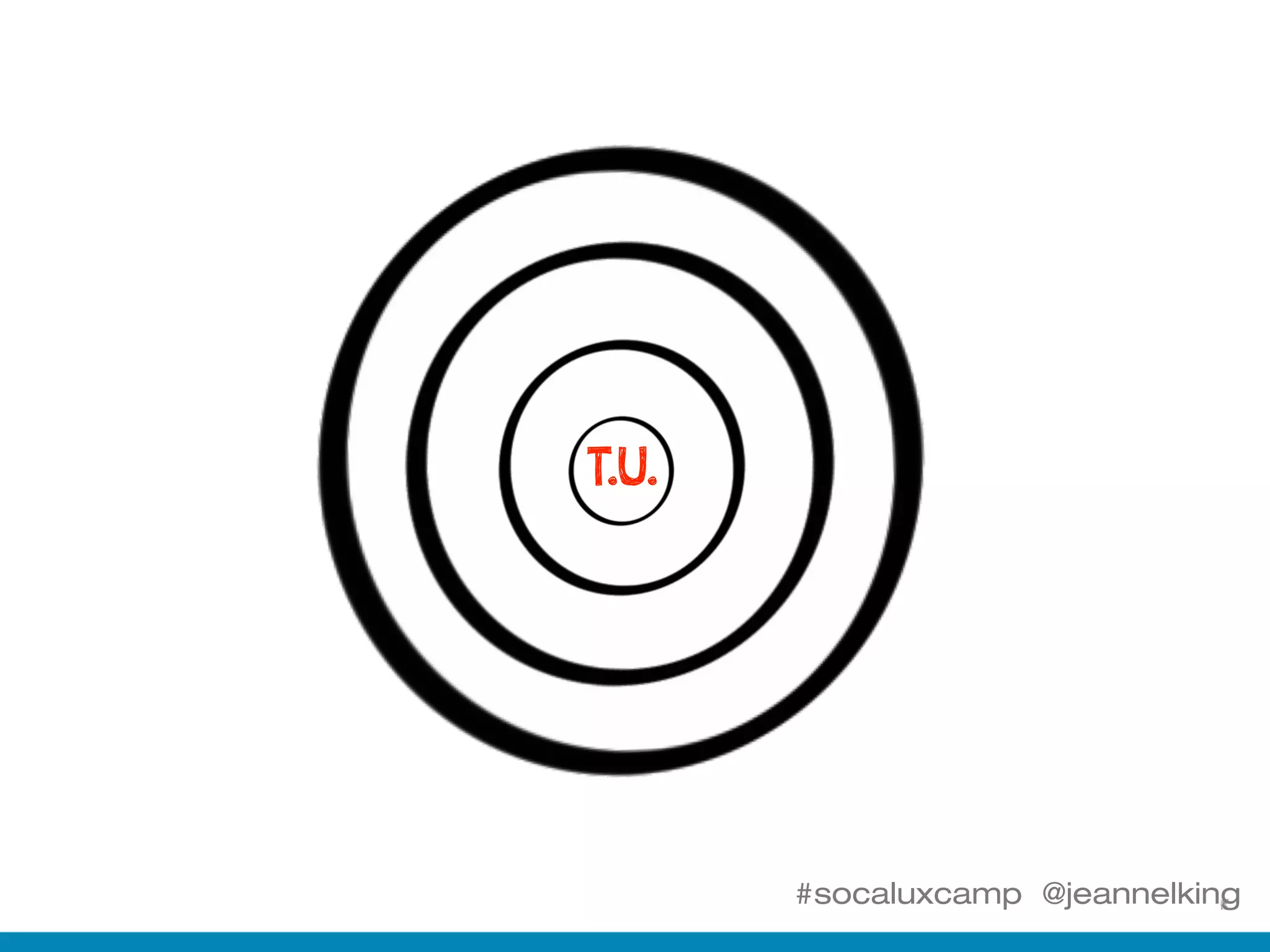 #socaluxcamp @jeannelking
T.U.
 