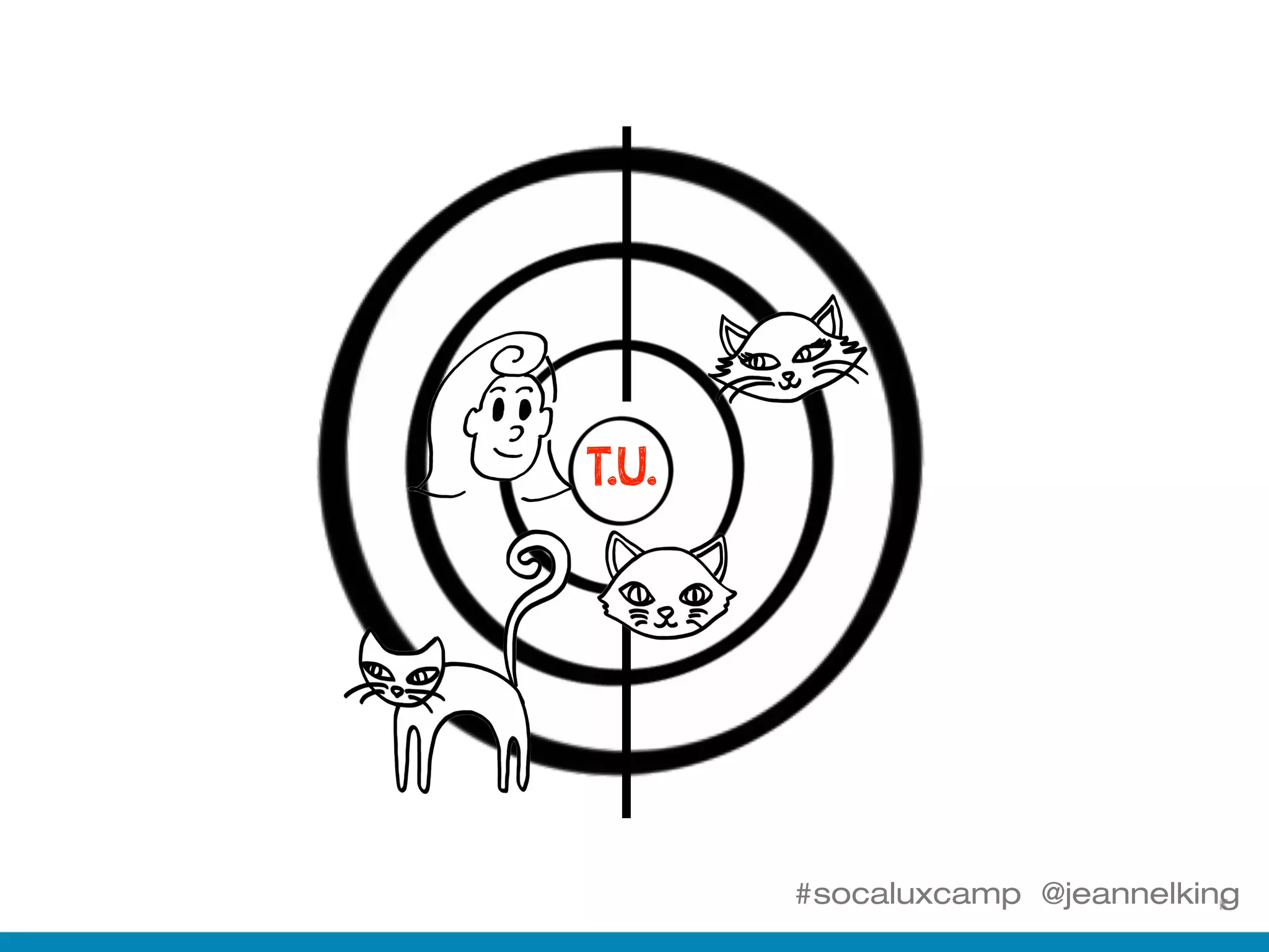 #socaluxcamp @jeannelking
T.U.
 