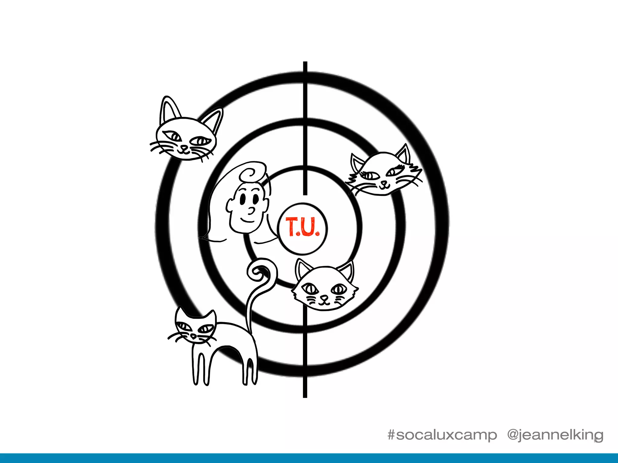 #socaluxcamp @jeannelking
T.U.
 