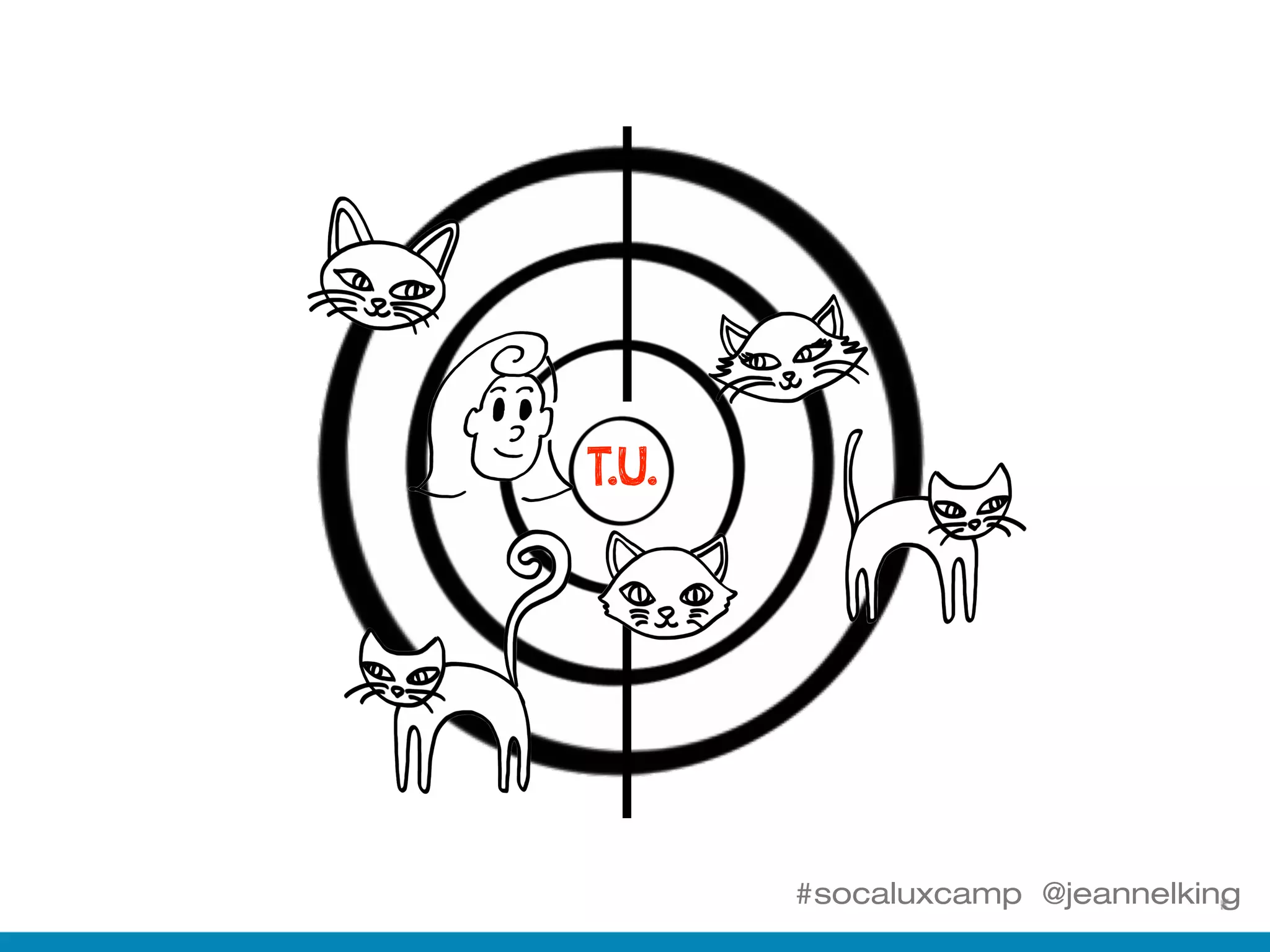 #socaluxcamp @jeannelking
T.U.
 