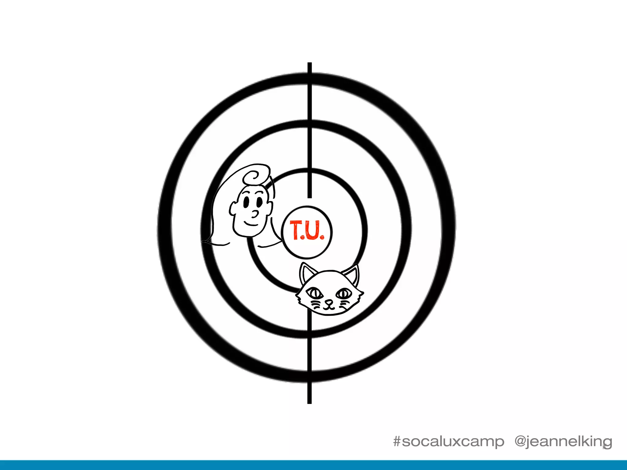 #socaluxcamp @jeannelking
T.U.
 