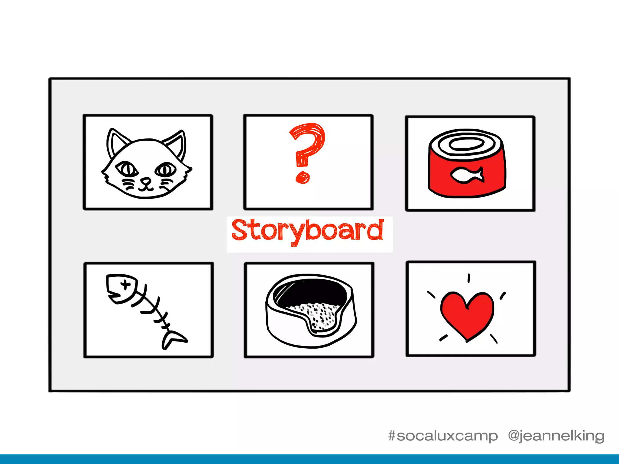 #socaluxcamp @jeannelking
?
Storyboard
 