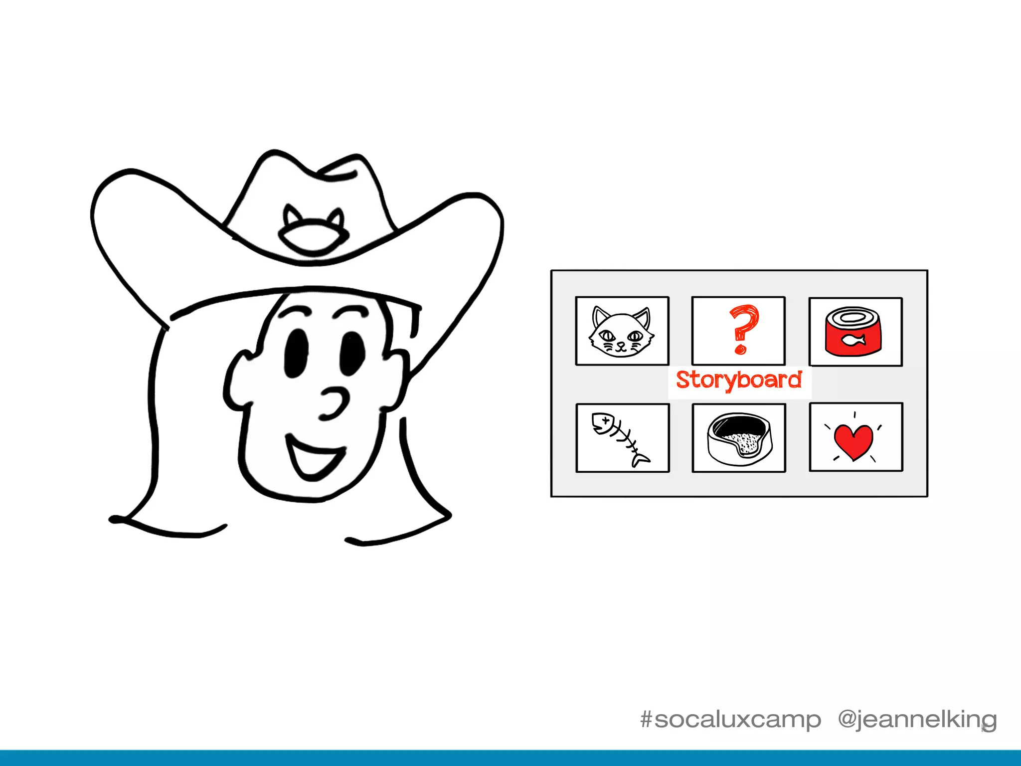 #socaluxcamp @jeannelking
?Storyboard
 