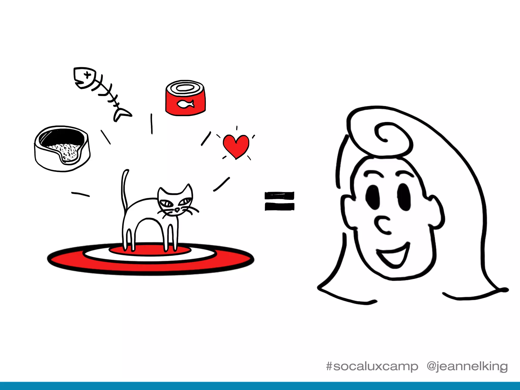 #socaluxcamp @jeannelking
=
 