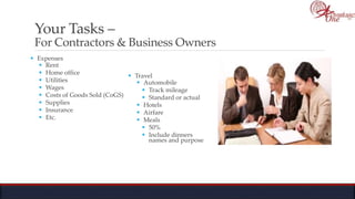 Your Tasks –
For Contractors & Business Owners
 Expenses
 Rent
 Home office
 Utilities
 Wages
 Costs of Goods Sold (CoGS)
 Supplies
 Insurance
 Etc.
 Travel
 Automobile
 Track mileage
 Standard or actual
 Hotels
 Airfare
 Meals
 50%
 Include dinners
names and purpose
 