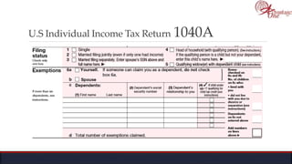 U.S Individual Income Tax Return 1040A
 