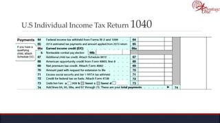 U.S Individual Income Tax Return 1040
 