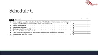 Schedule C
 