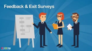 Feedback & Exit Surveys
 