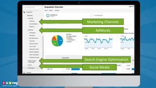 Add screenshot here
Marketing Channels
AdWords
Search Engine Optimisation
Social Media
 