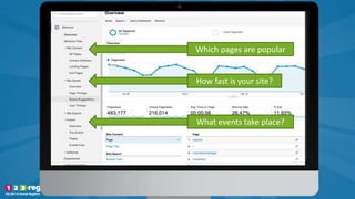 Add screenshot here
Which pages are popular
How fast is your site?
What events take place?
 