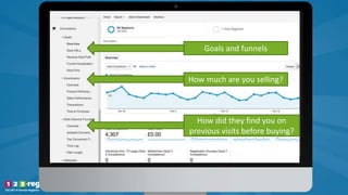Add screenshot here
Goals and funnels
How much are you selling?
How did they find you on
previous visits before buying?
 