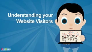 Understanding your
Website Visitors
5 %
15 %
20 % 45 %
50 %
3 %
 
