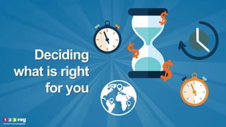 Deciding
what is right
for you
 