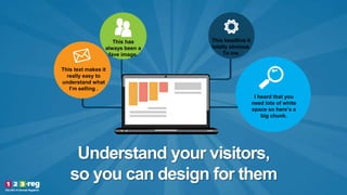 Understand your visitors,
so you can design for them
This text makes it
really easy to
understand what
I’m selling .
I heard that you
need lots of white
space so here’s a
big chunk.
This has
always been a
fave image.
This headline it
totally obvious.
To me.
 